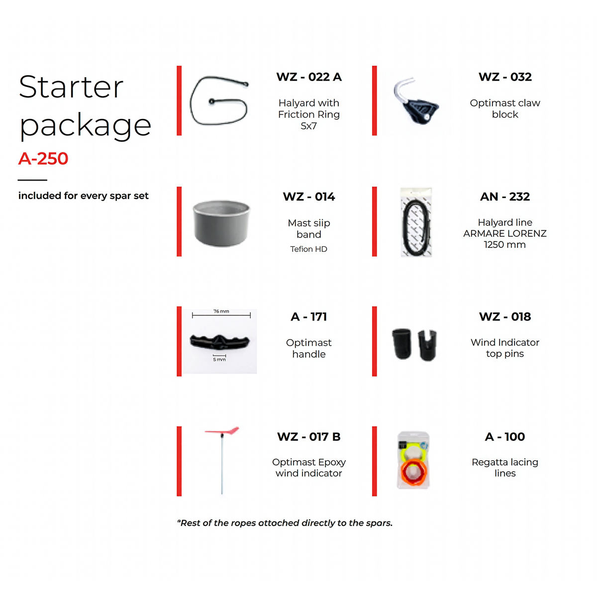 Blue Ultimate Racing Mast - Optimast