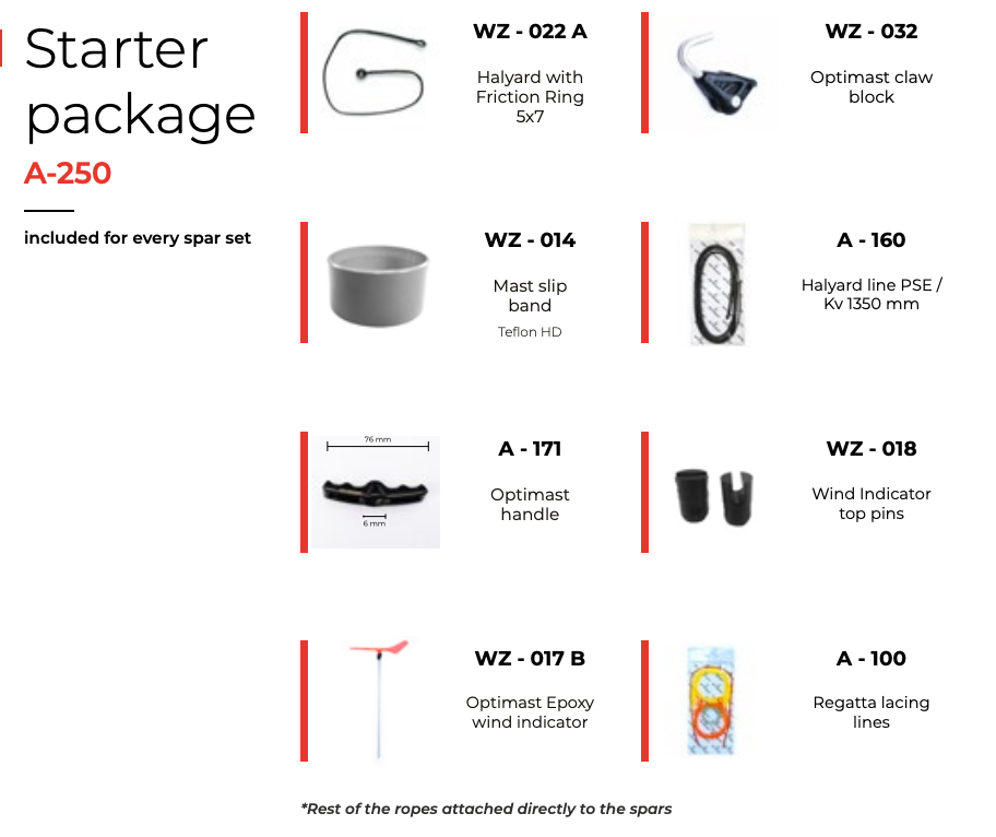 Blue Ultimate Racing Mast - Optimast