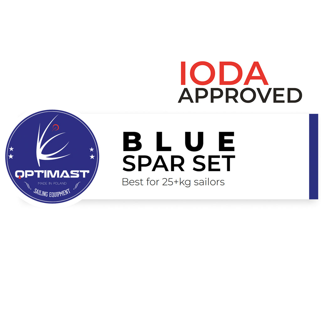Blue Spar Set – PRO L.E. Boom + A-250 Starter Package – Optimast